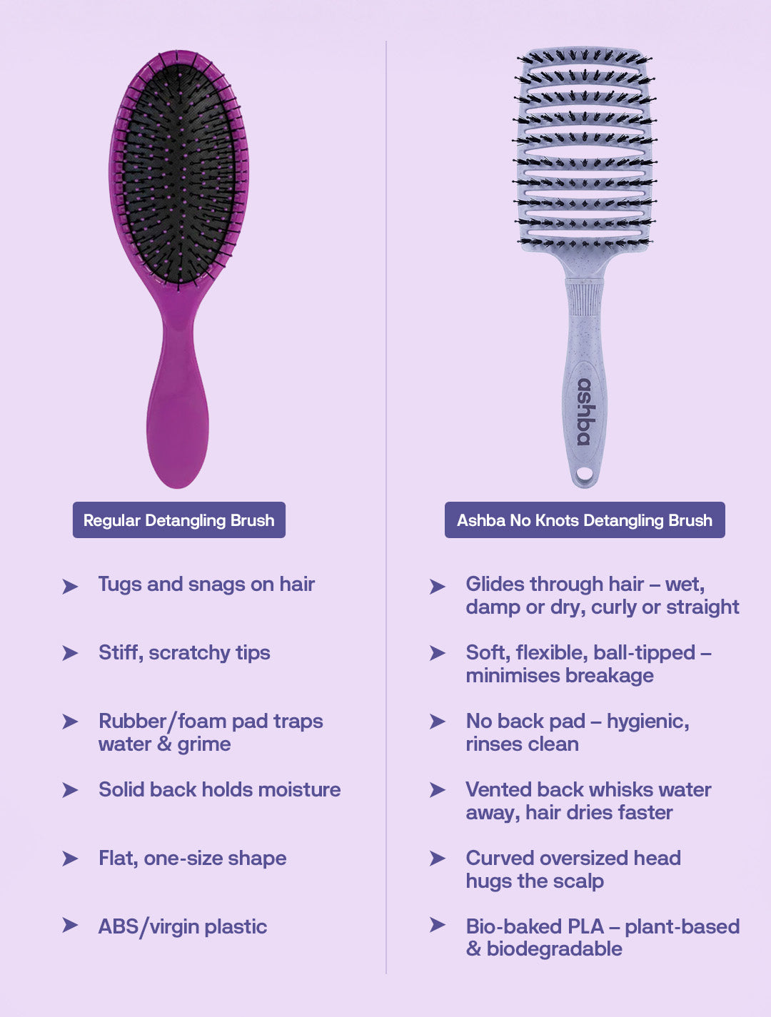 No Knots Detangling Brush