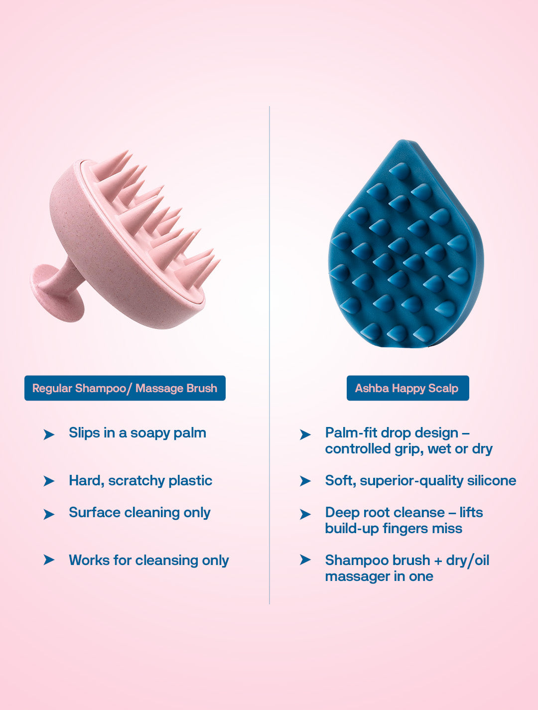 Happy Scalp Shampoo Brush & Massager
