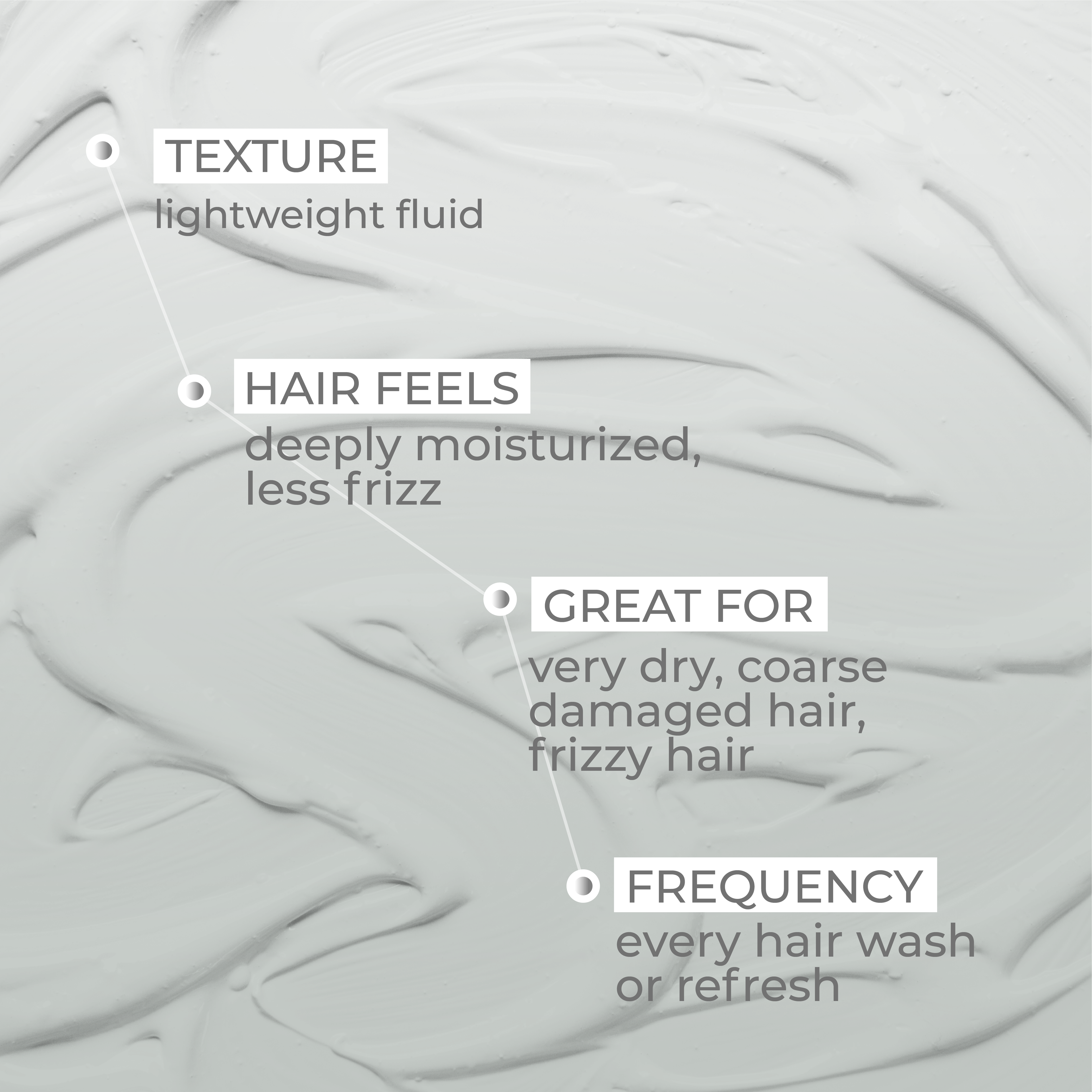 Curl Moisture Milk - 237ml