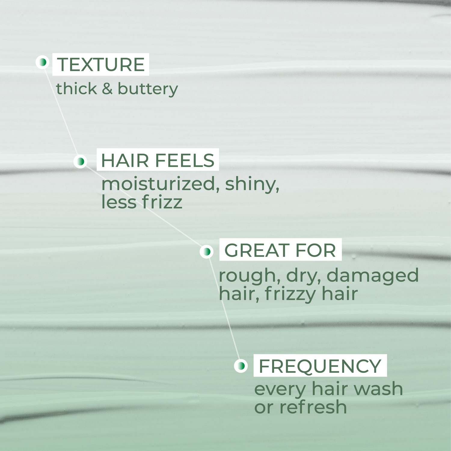 Leave-In Conditioner