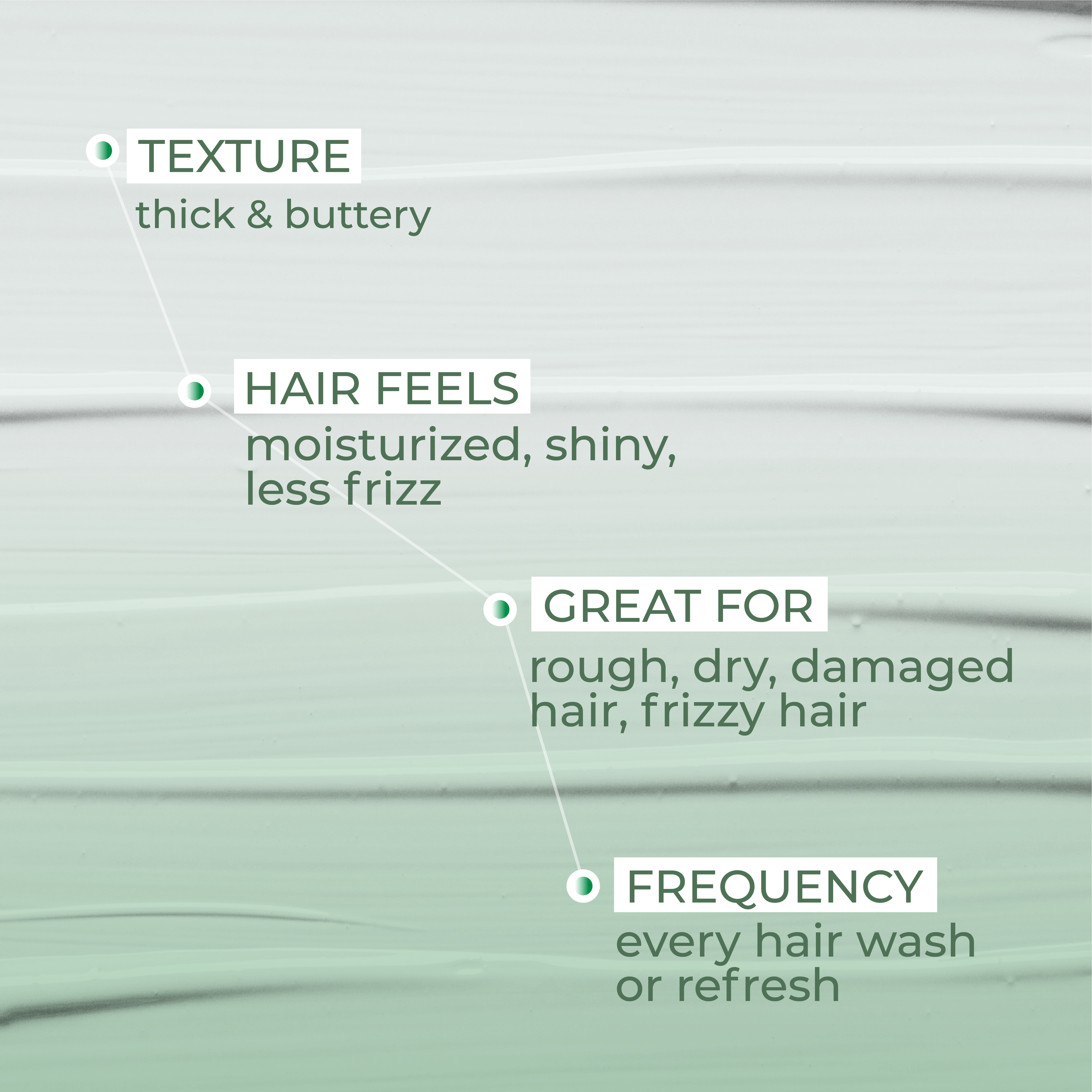 Leave-In Conditioner