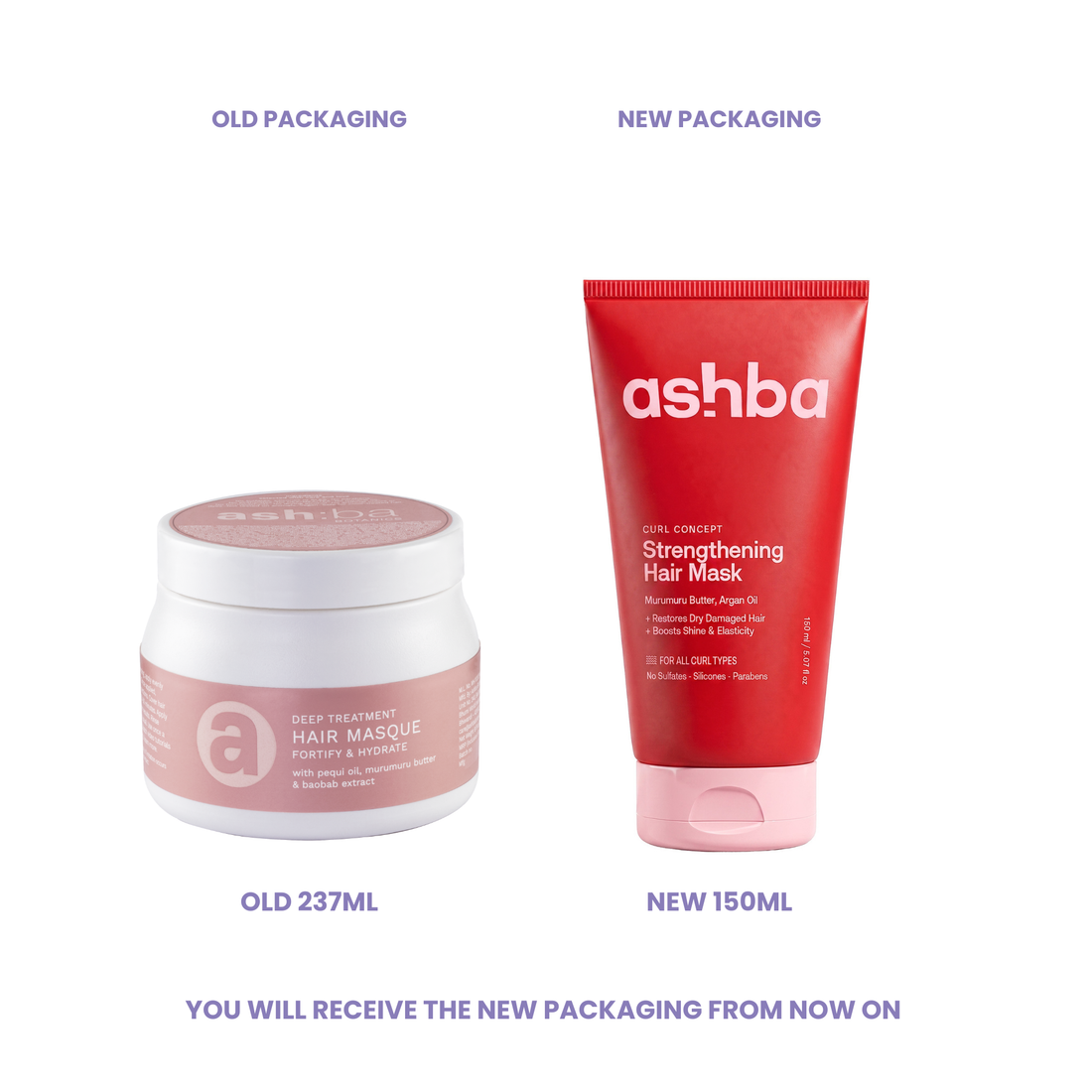 Strengthening hair mask
