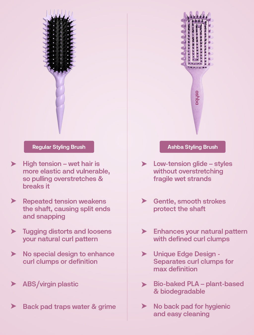 Curl Artist Curl Styling Brush