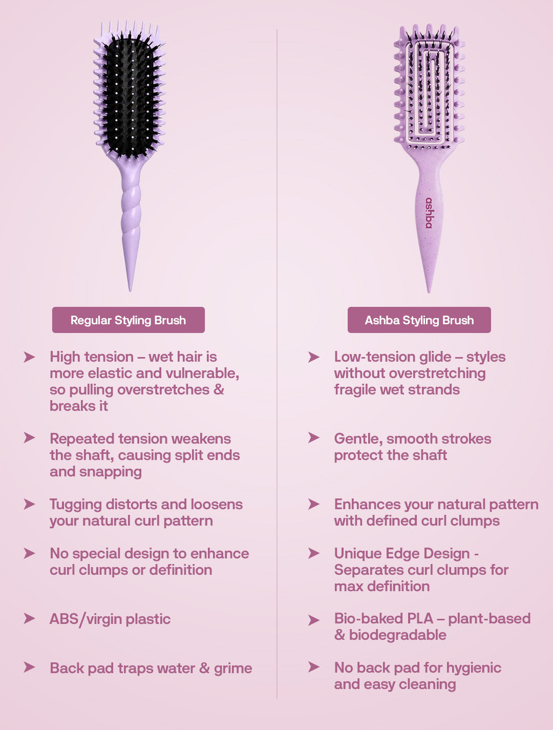 Curl Artist Curl Styling Brush
