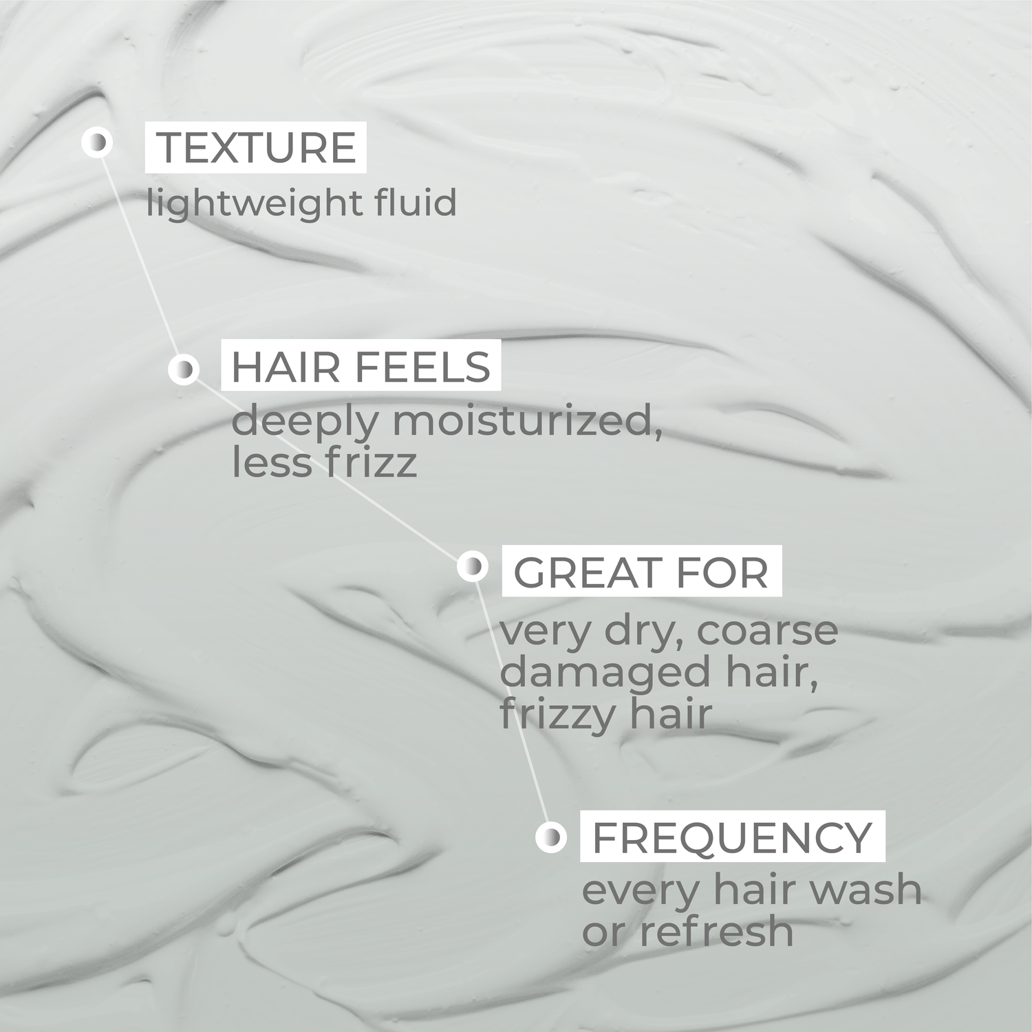 Curl Moisture Milk - 237ml