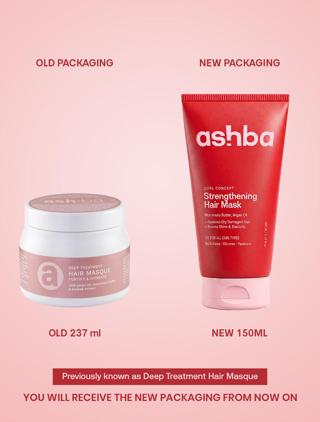 Strengthening Hair Mask